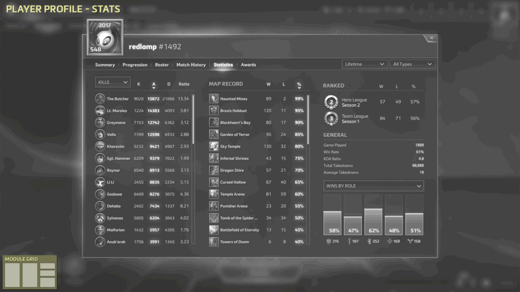 Player Profile - Statistics