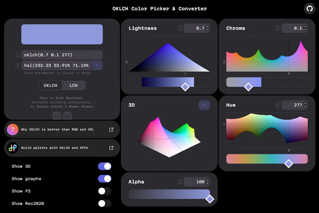 Evil Martians' OKLCH Color Picker and Converter, with lightness, chroma and hue graphs and a 3D gamut