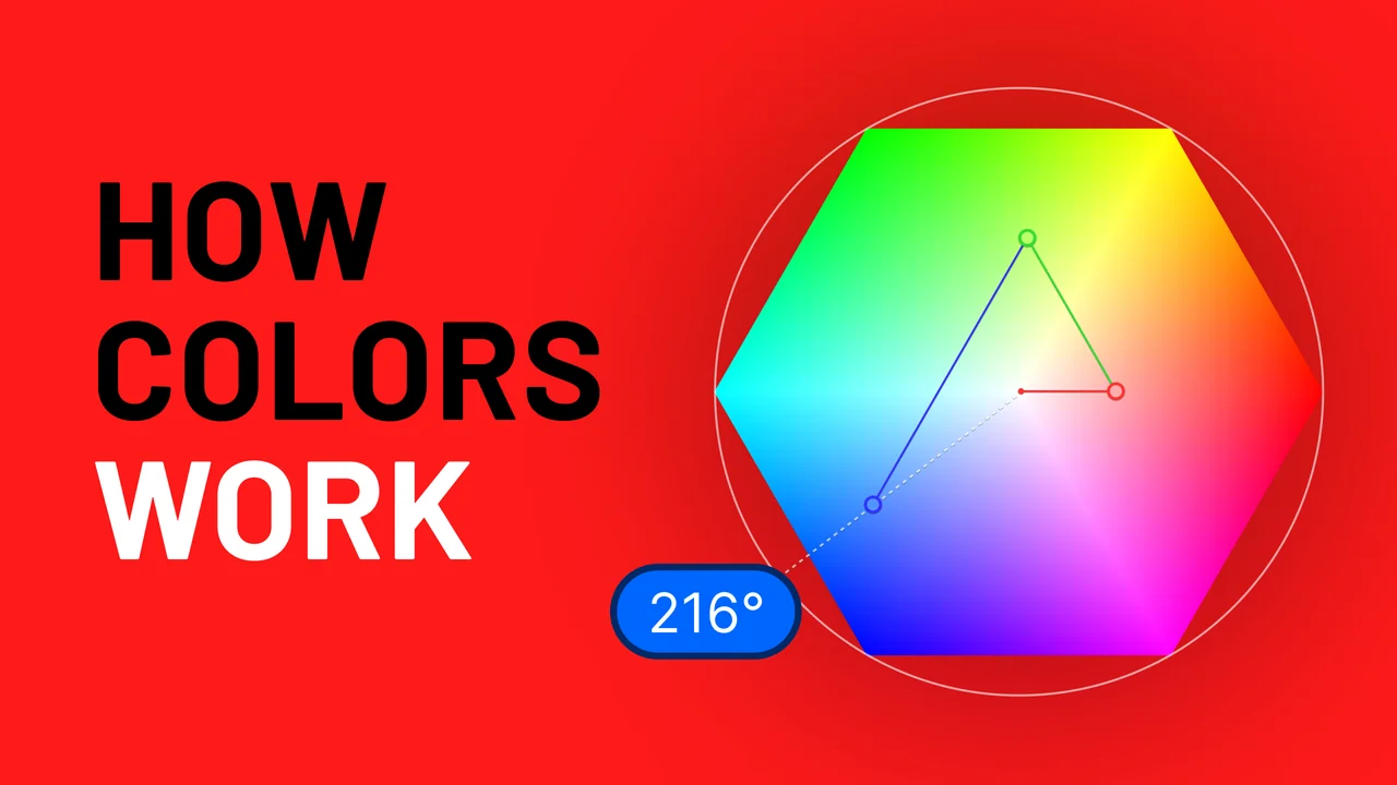 Thumbnail round 3: How colors work, in Black and White on Red beside the full hexagon