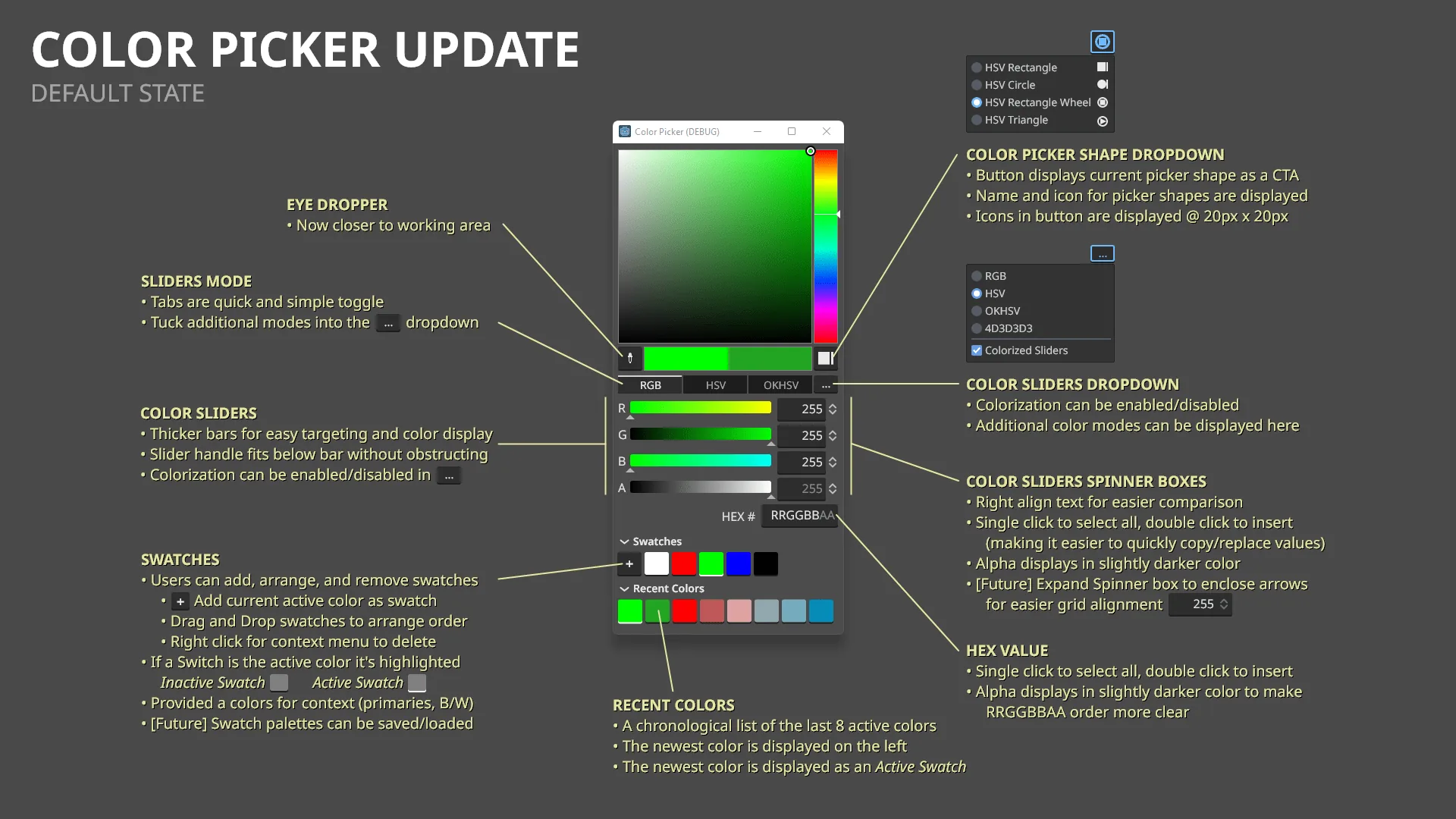 Color picker update, default state: the picker annotated with notes on the eye dropper, sliders mode tabs, color sliders, spinner boxes, hex value, swatches, recent colors and the picker shape dropdown