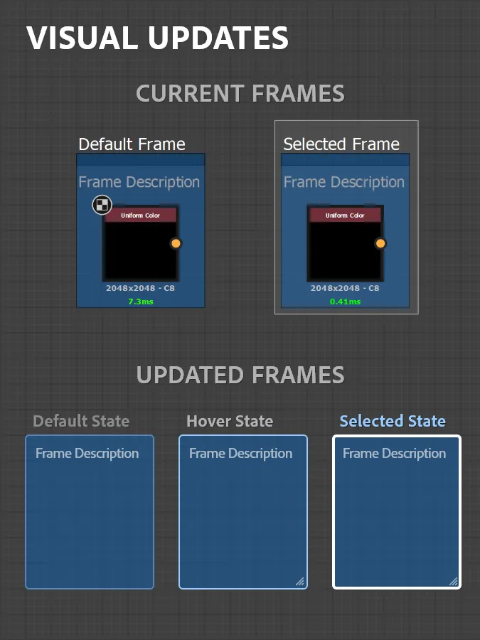 Current frame styling above the proposed styling, in default, hover and selected states